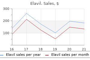 elavil 50 mg mastercard