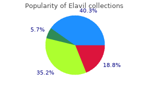 10mg elavil for sale