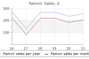 cheap 250mg famvir visa