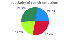 order cheap famvir on-line