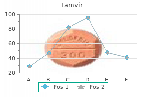 discount 250 mg famvir mastercard