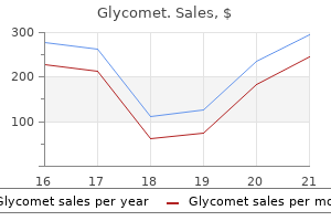 proven 500mg glycomet