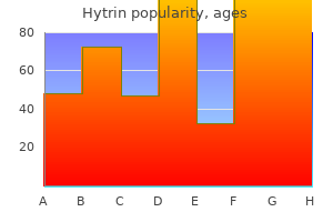 purchase hytrin with a visa