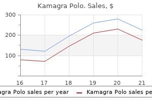 purchase kamagra polo online