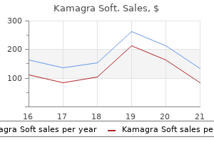 kamagra soft 100mg discount