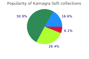 order kamagra soft cheap online