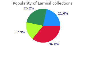 order 250mg lamisil visa