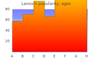 order lanoxin australia