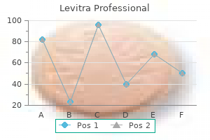 buy levitra professional 20mg low cost