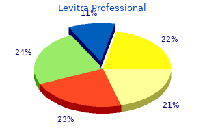 buy genuine levitra professional on line