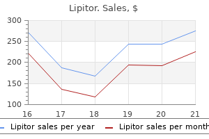 buy lipitor 10mg