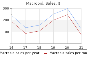 buy macrobid mastercard