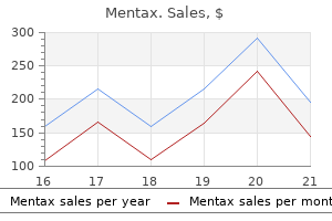 buy discount mentax