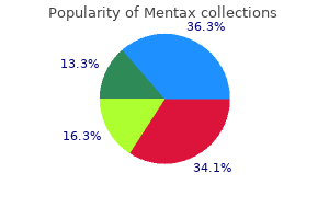 cheap 15gm mentax with mastercard