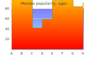 generic mentax 15 gm without a prescription