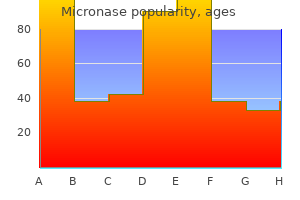 buy 2.5 mg micronase