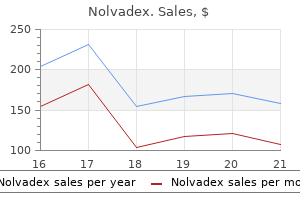 order nolvadex 20 mg on line