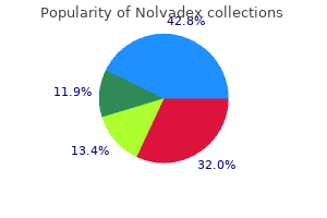 discount nolvadex 10mg mastercard