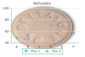 10 mg nolvadex with mastercard