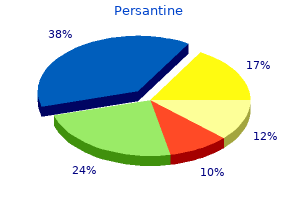 buy persantine with a mastercard