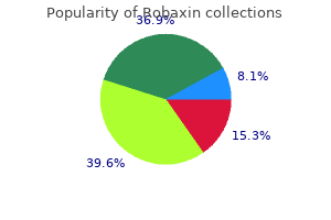 robaxin 500 mg low cost