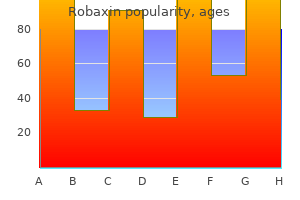 buy generic robaxin 500mg online