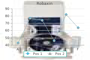 generic robaxin 500mg fast delivery