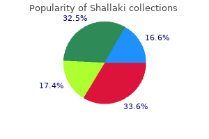buy shallaki 60 caps without a prescription