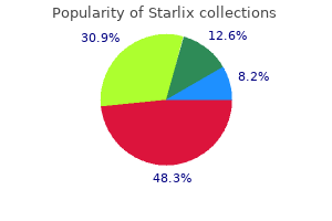 buy genuine starlix on-line