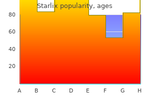 buy starlix in india