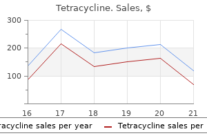 purchase 500 mg tetracycline visa