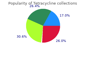 cheap tetracycline 250mg visa