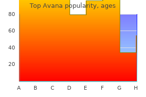 buy 80 mg top avana with amex