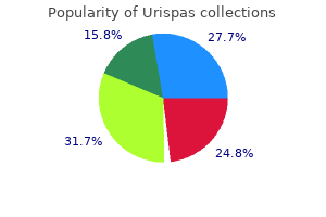 purchase online urispas