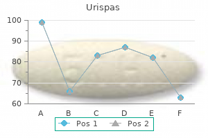 buy 200mg urispas fast delivery