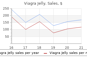 cheap 100 mg viagra jelly otc
