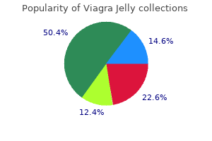 order viagra jelly uk