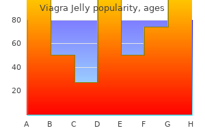 generic viagra jelly 100 mg without prescription