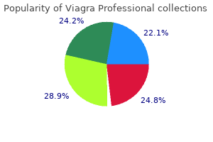 buy viagra professional with visa