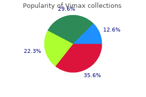 buy 30 caps vimax otc