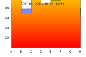 purchase vimax us
