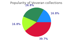 voveran 50mg lowest price