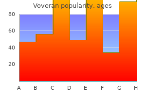 50 mg voveran sale