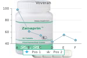 buy discount voveran on line