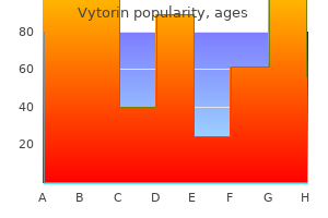 discount vytorin 20mg visa