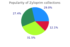 buy zyloprim 100 mg lowest price
